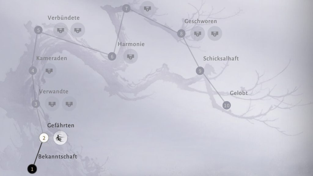 Where Winds Meet Familiarity Level