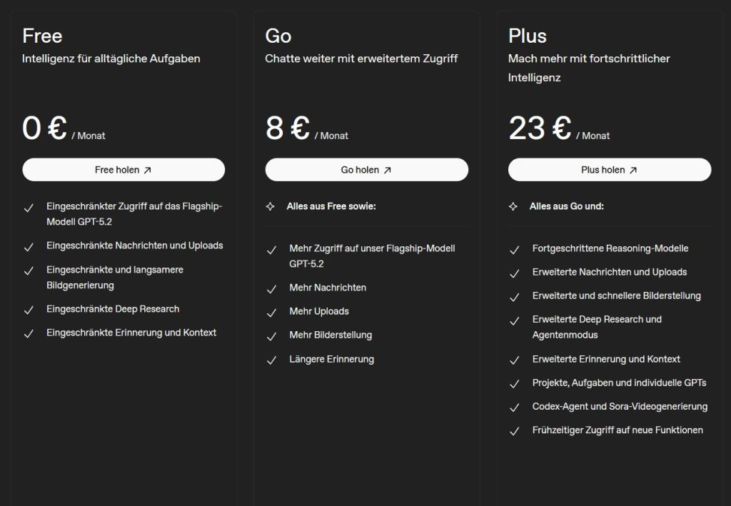 ChatGPT Versionen im Vergleich