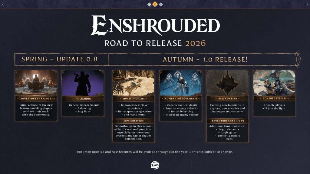 Enshrouded Roadmap