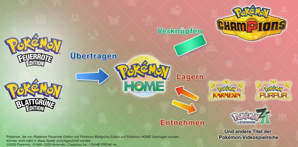 Pokemon Rot und Grün Home