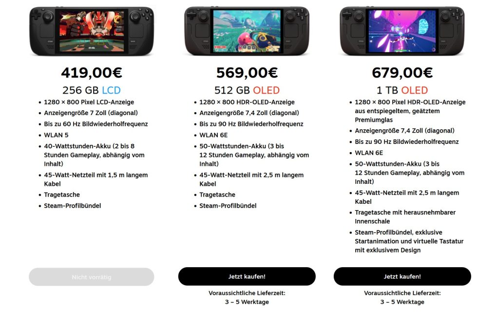 Steam Deck Offer February 2026