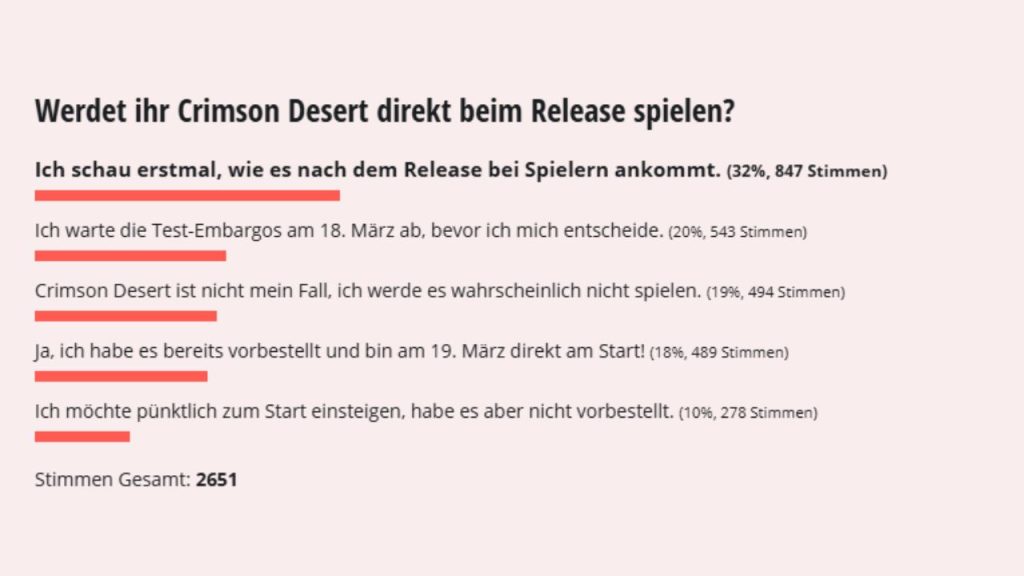 Crimson Desert Survey