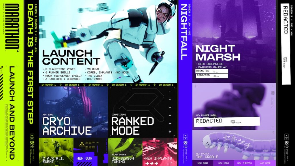 Marathon-Season-1-Roadmap