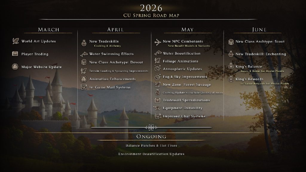 Roadmap for Camelot Unchained for March to June 2026