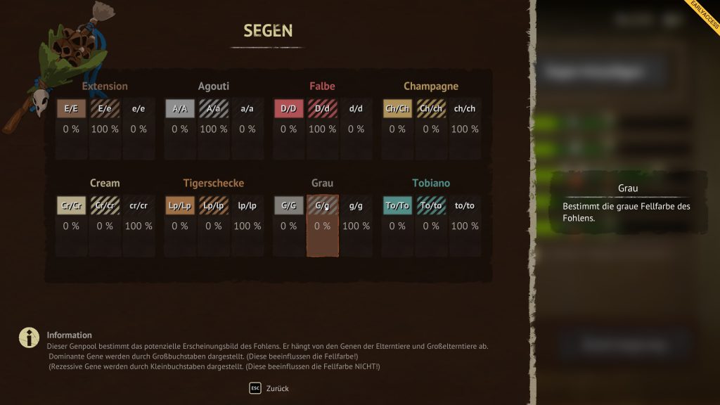 The Legend of Khiimori Breeding