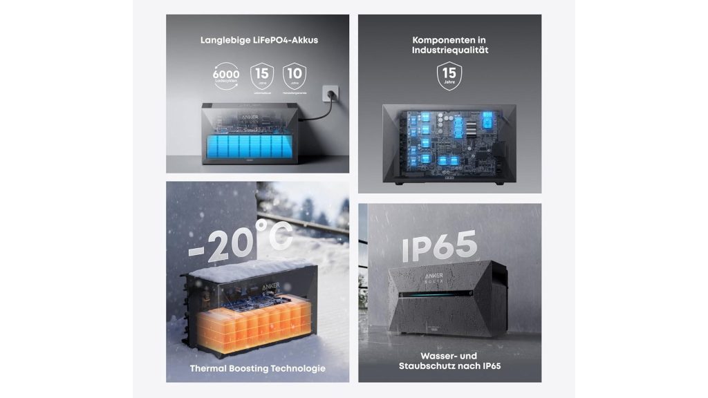 anker-balkonkraftwerk01