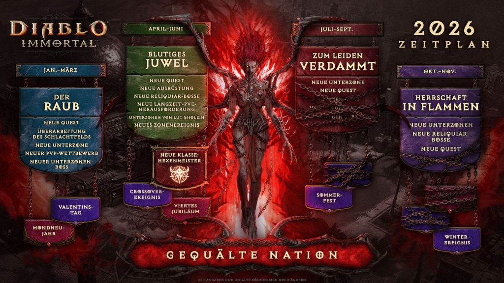 Diablo-Immortal-roadmap