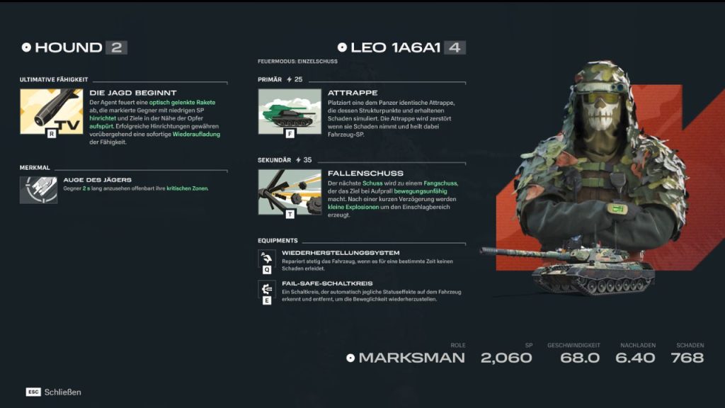 Hound Agenteneigenschaften