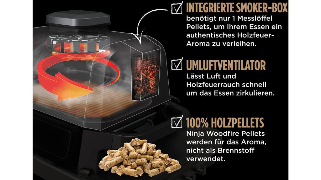 ninja-woodfire-deal04