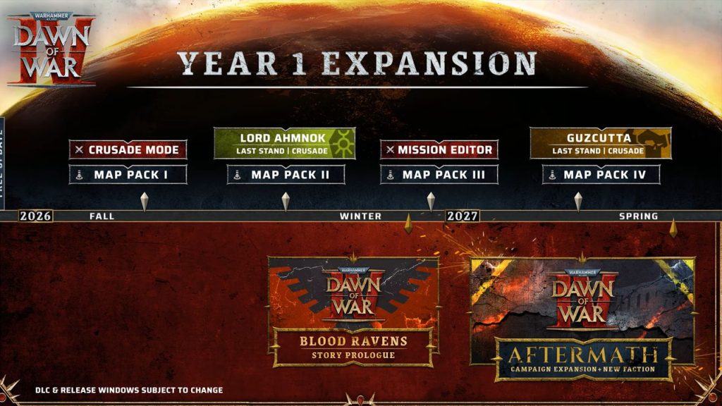 Dawn of War 4: Roadmap