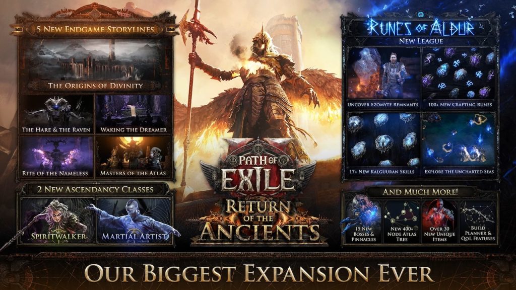 PoE2-Return-of-Ancients