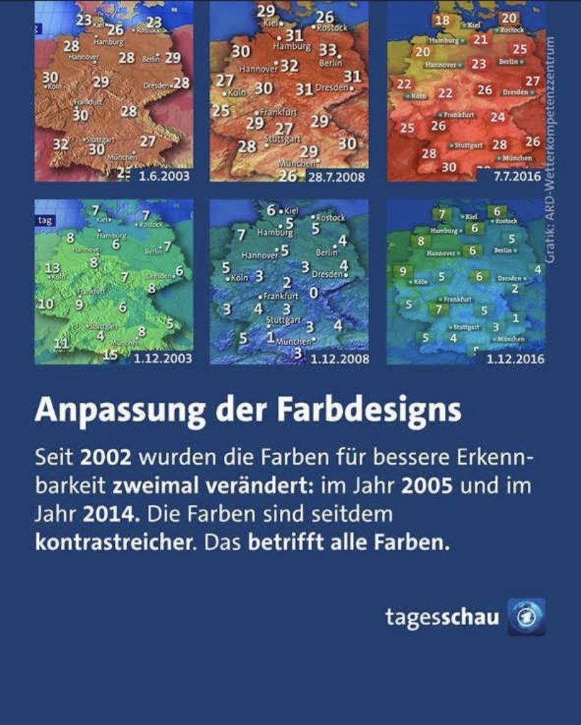 Tagesschau Anpassungen der Farbdesigns