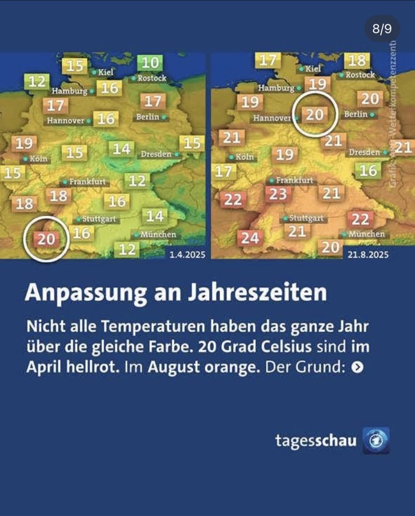 Tagesschau Anpassung an Jahreszeiten