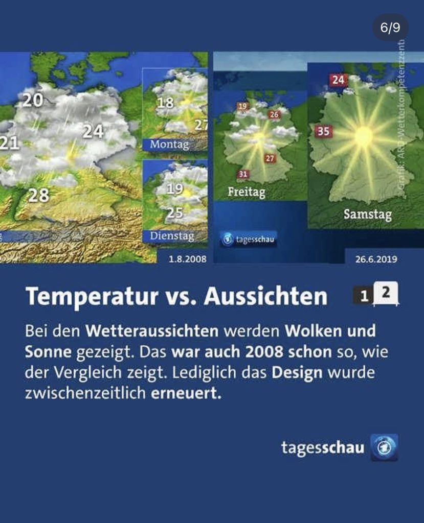 Tagesschau Temperatur vs Aussicht