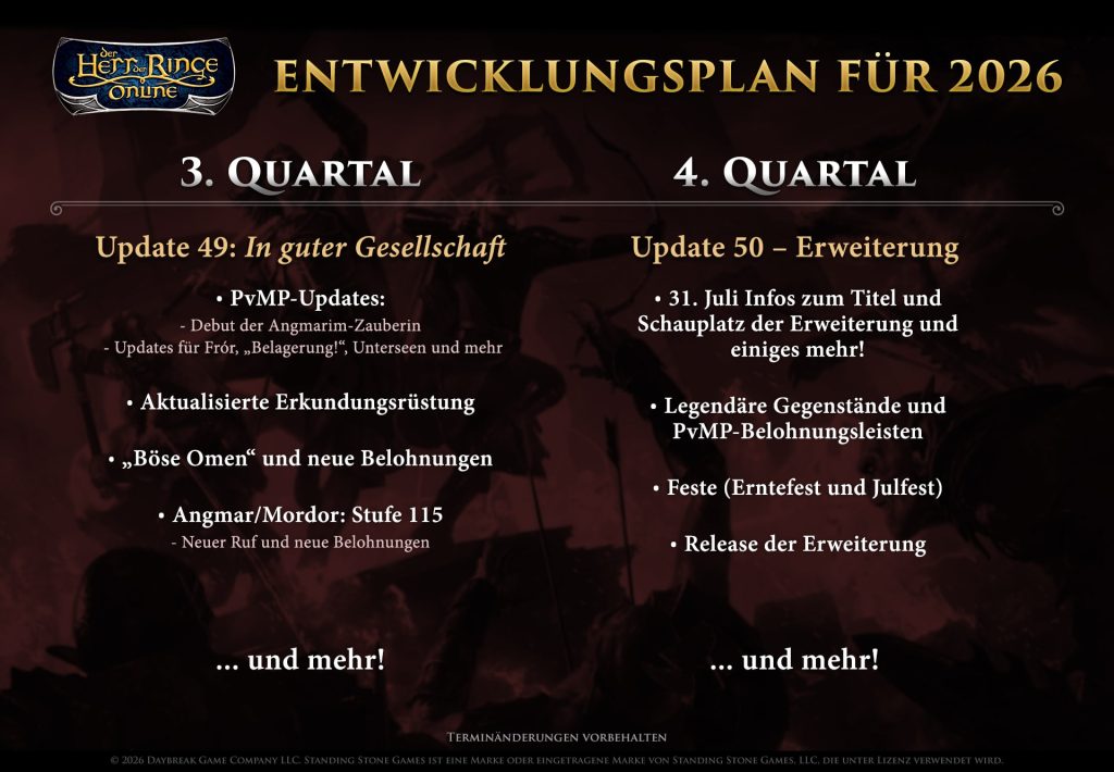 Lord of the Rings Online: Roadmap 2026