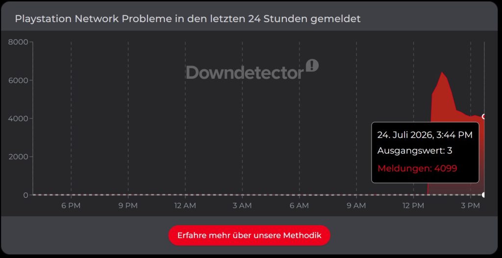 PSN ist down 24-07-26 02