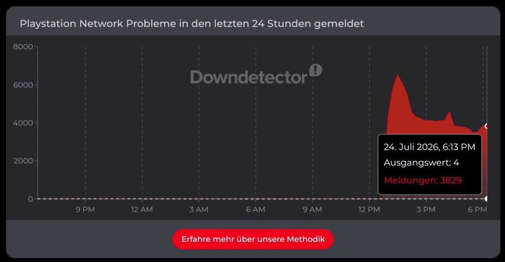 PSN ist down 24-07-26 03