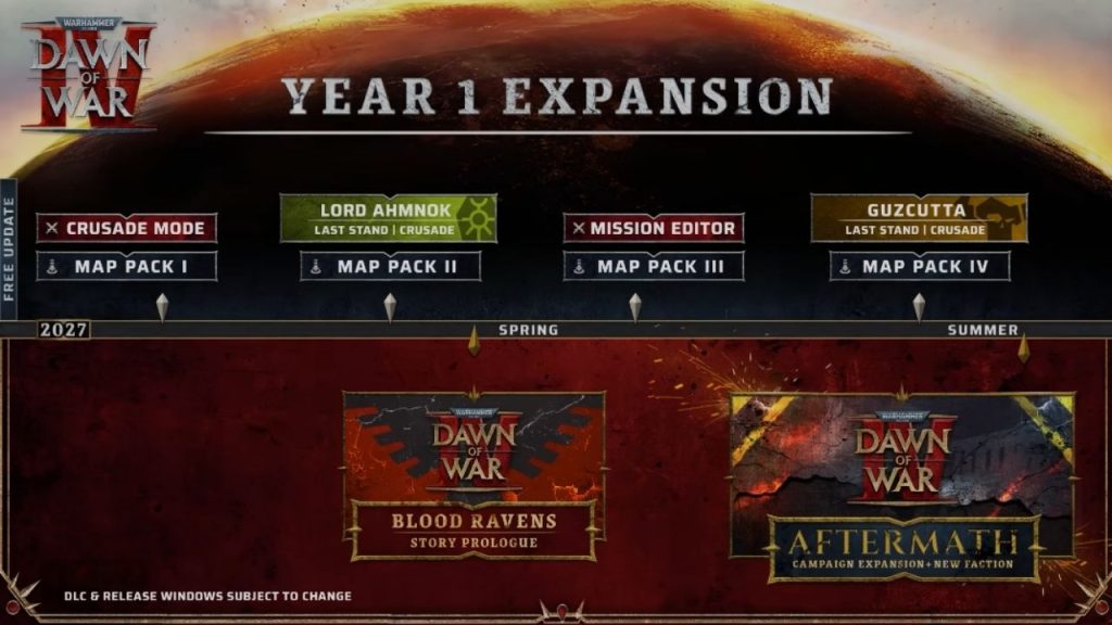 Dawn of War updated roadmap