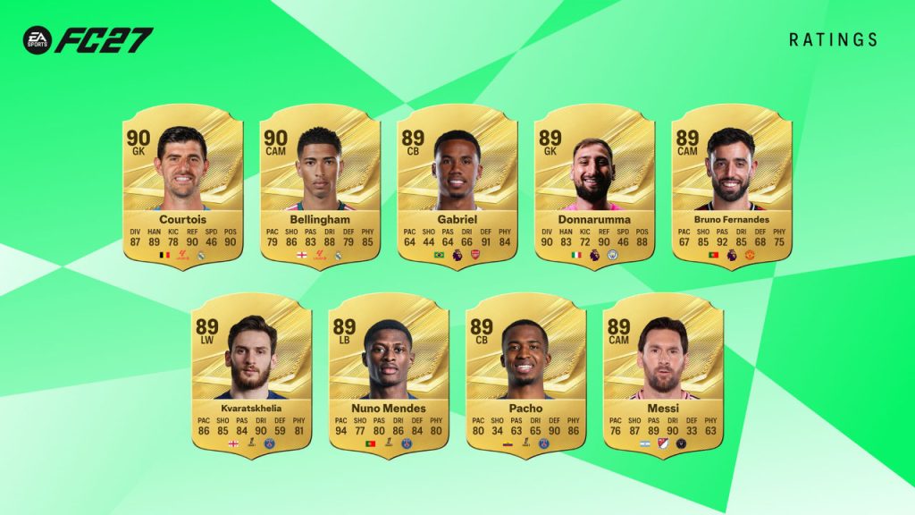 EA Sports FC 27 Top-27 Männer (1)