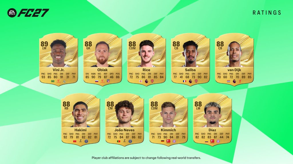 EA Sports FC 27 Top-27 Männer (2)