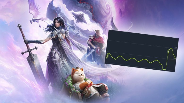 Aion 2 Peak Start