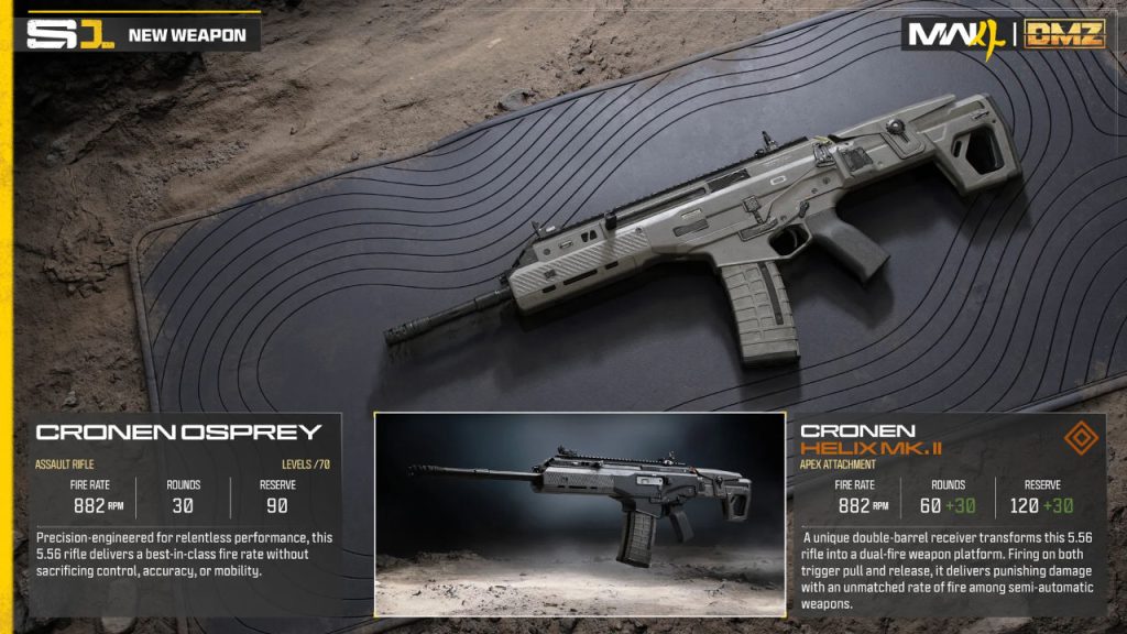 CoD MW4 Season 1 Cronen Osprey